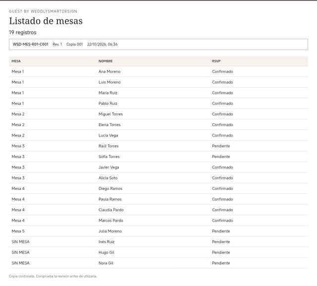 Listado de mesas en PDF de GUEST: referencia, revisión 1, copia 001 y fecha, con cada invitado, su mesa y su respuesta.
